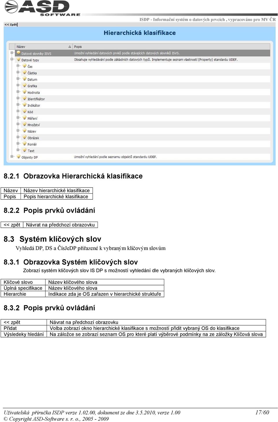 Klíčové slovo Úplná specifikace Hierarchie Název klíčového slova Název klíčového slova Indikace zda je OS zařazen v hierarchické struktuře 8.3.