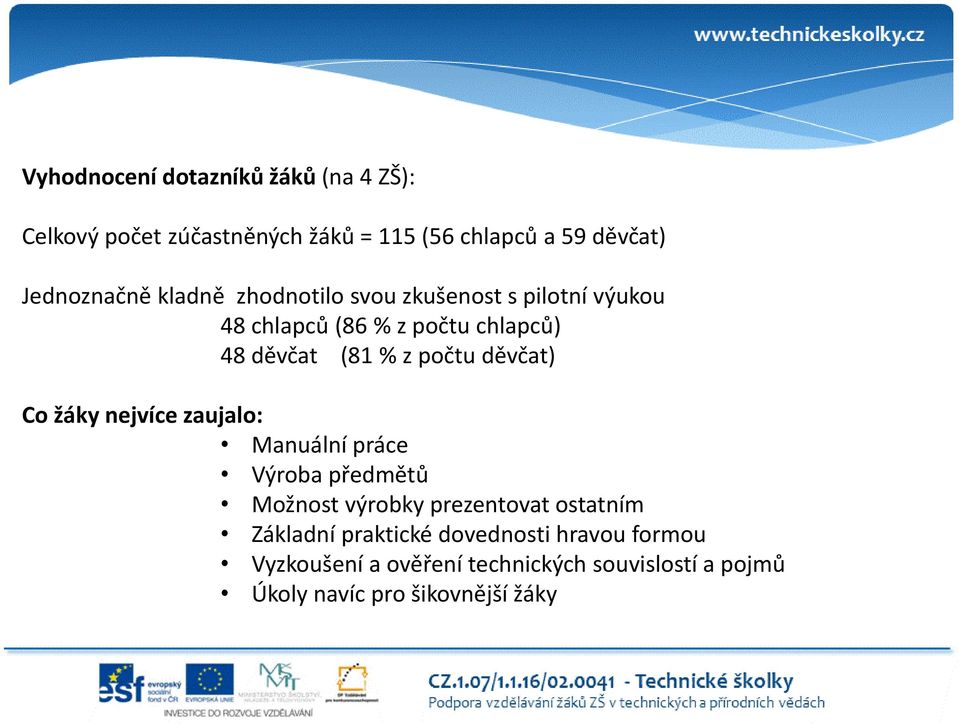 děvčat) Co žáky nejvíce zaujalo: Manuální práce Výroba předmětů Možnost výrobky prezentovat ostatním Základní