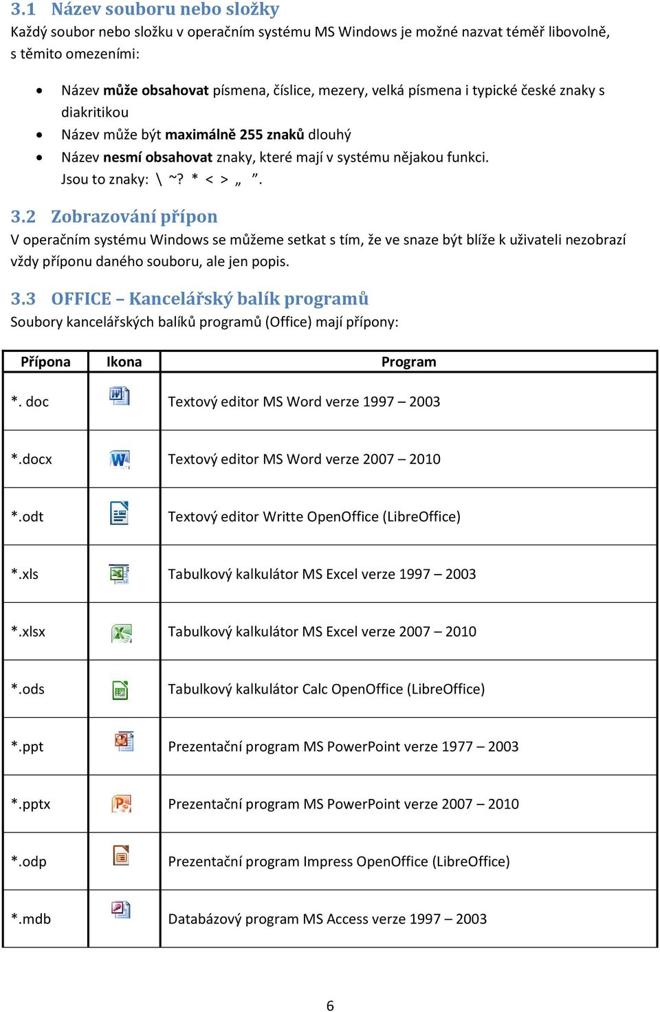 2 Zobrazování přípon V operačním systému Windows se můžeme setkat s tím, že ve snaze být blíže k uživateli nezobrazí vždy příponu daného souboru, ale jen popis. 3.