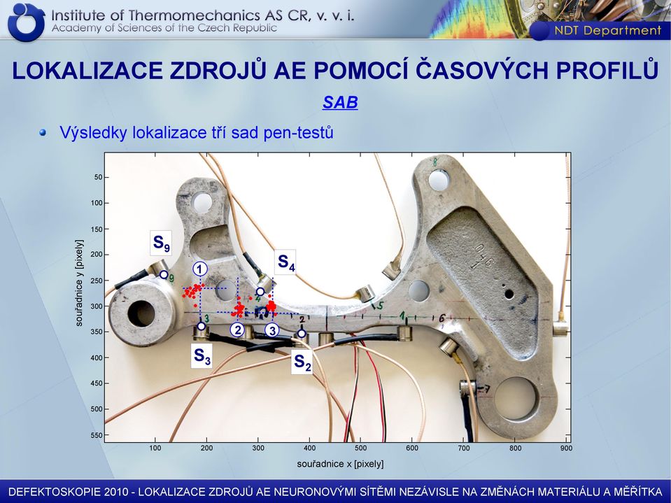 550 600 700 800 900 souřadnice x [pixely] DEFEKTOSKOPIE 2010 -