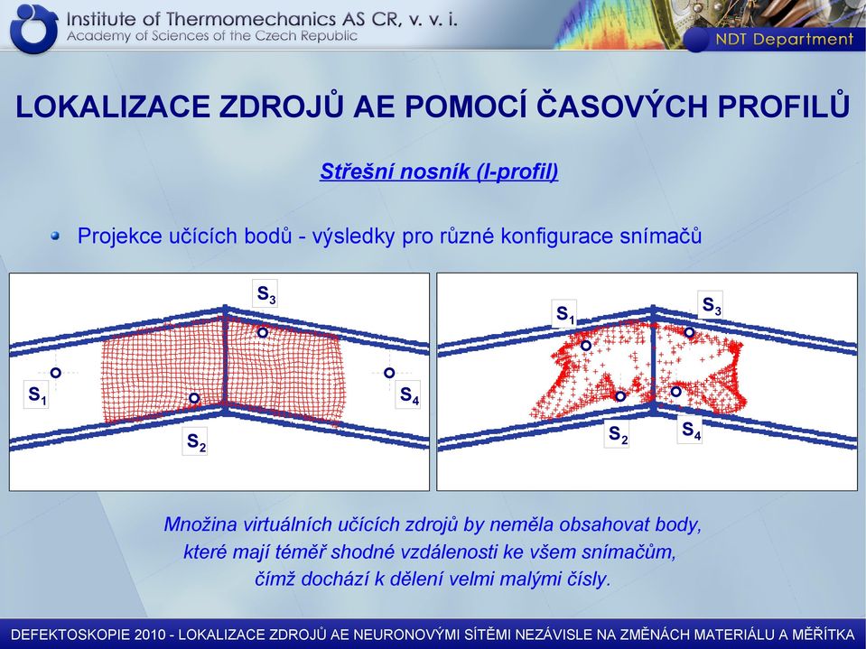 obsahovat body, které mají téměř shodné vzdálenosti ke všem snímačům, čímž dochází k dělení velmi