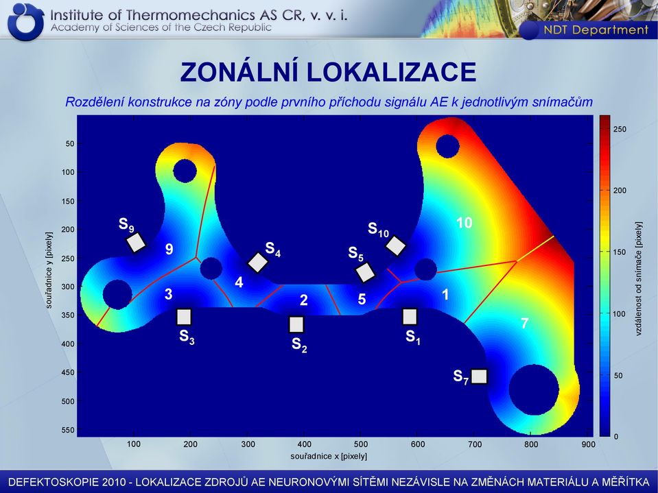 od snímače [pixely] souřadnice y [pixely] 150 50 550 souřadnice x [pixely] 600 700 800