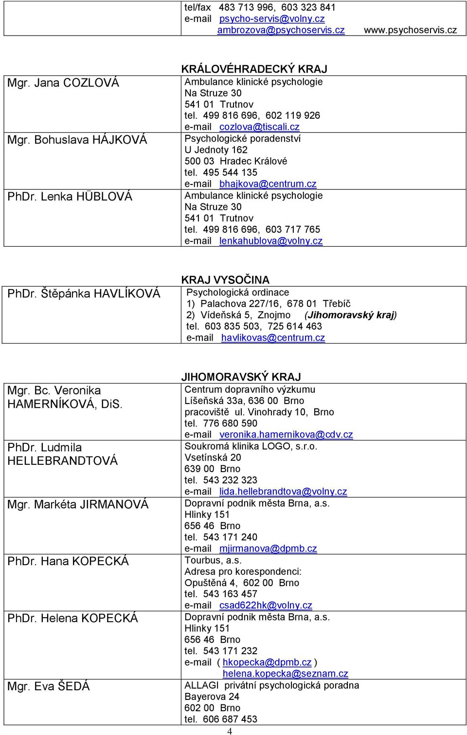 cz Psychologické poradenství U Jednoty 162 500 03 Hradec Králové tel. 495 544 135 e-mail bhajkova@centrum.cz Ambulance klinické psychologie Na Struze 30 541 01 Trutnov tel.