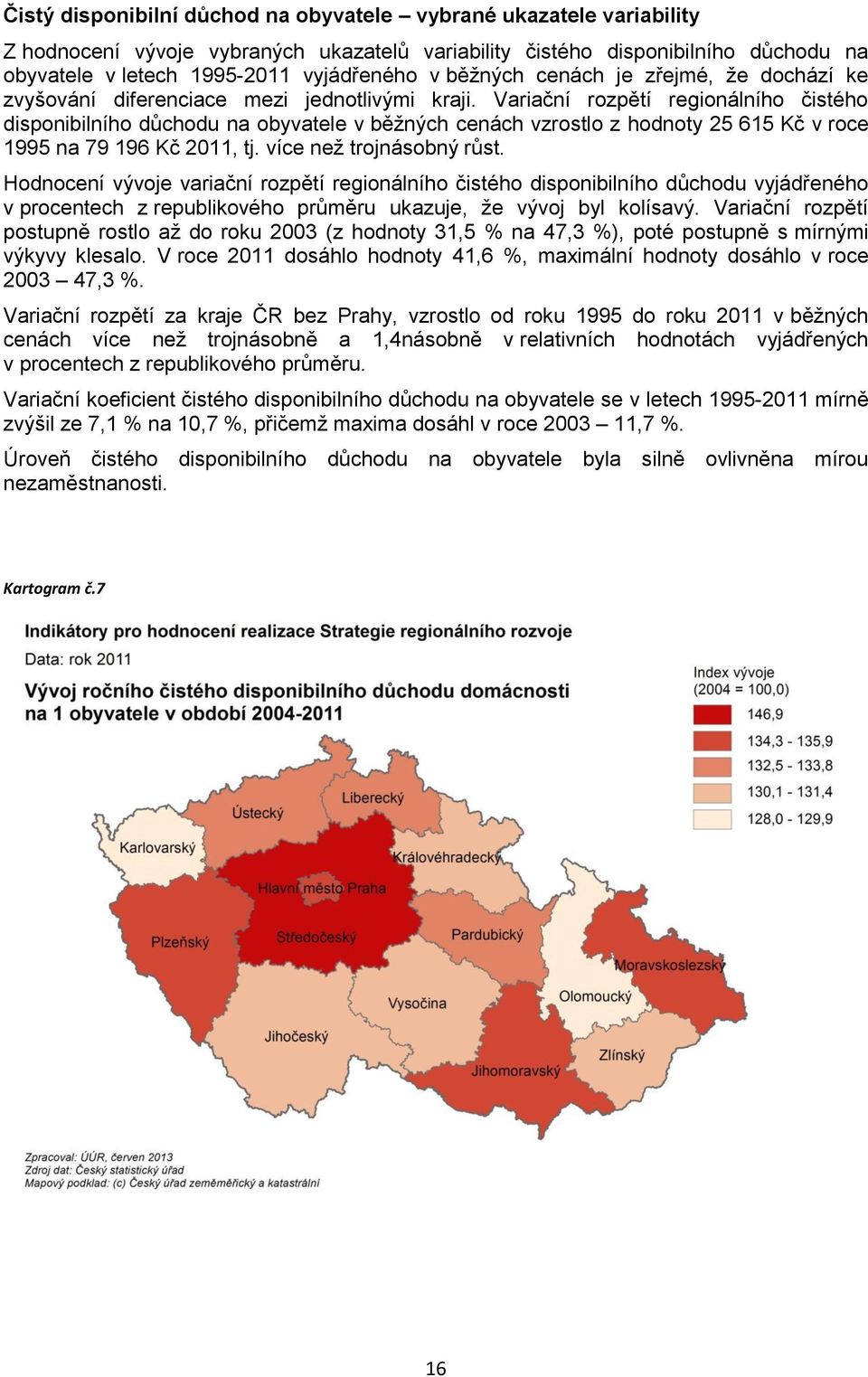 Variační rozpětí regionálního čistého disponibilního důchodu na obyvatele v běžných cenách vzrostlo z hodnoty 25 615 Kč v roce 1995 na 79 196 Kč 2011, tj. více než trojnásobný růst.