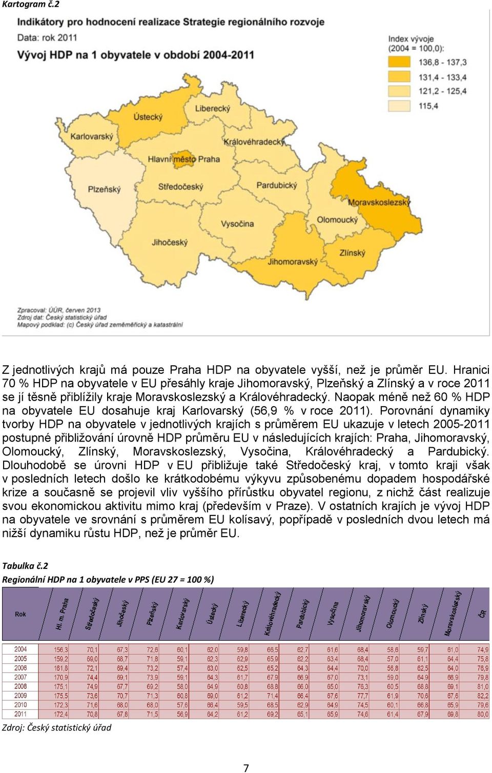 Naopak méně než 60 % HDP na obyvatele EU dosahuje kraj Karlovarský (56,9 % v roce 2011).