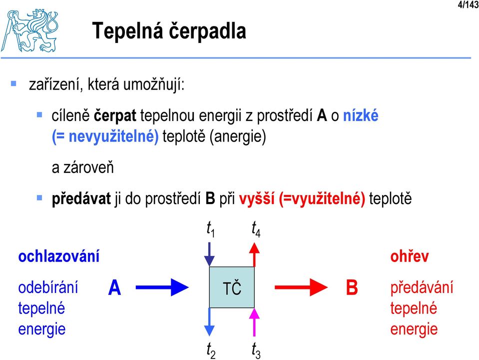 předávat ji do prostředí B při vyšší (=využitelné) teplotě t 1 t 4