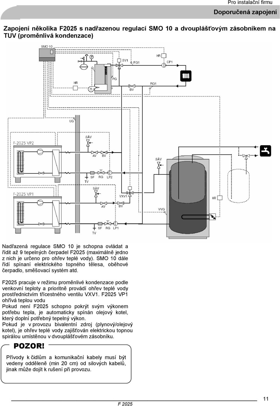 F2025 pracuje v režimu proměnlivé kondenzace podle venkovní teploty a prioritně provádí ohřev teplé vody prostřednictvím třícestného ventilu VXV1.