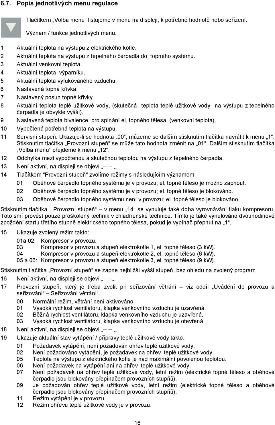 5 Aktuální teplota vyfukovaného vzduchu. 6 Nastavená topná křivka. 7 Nastavený posun topné křivky.