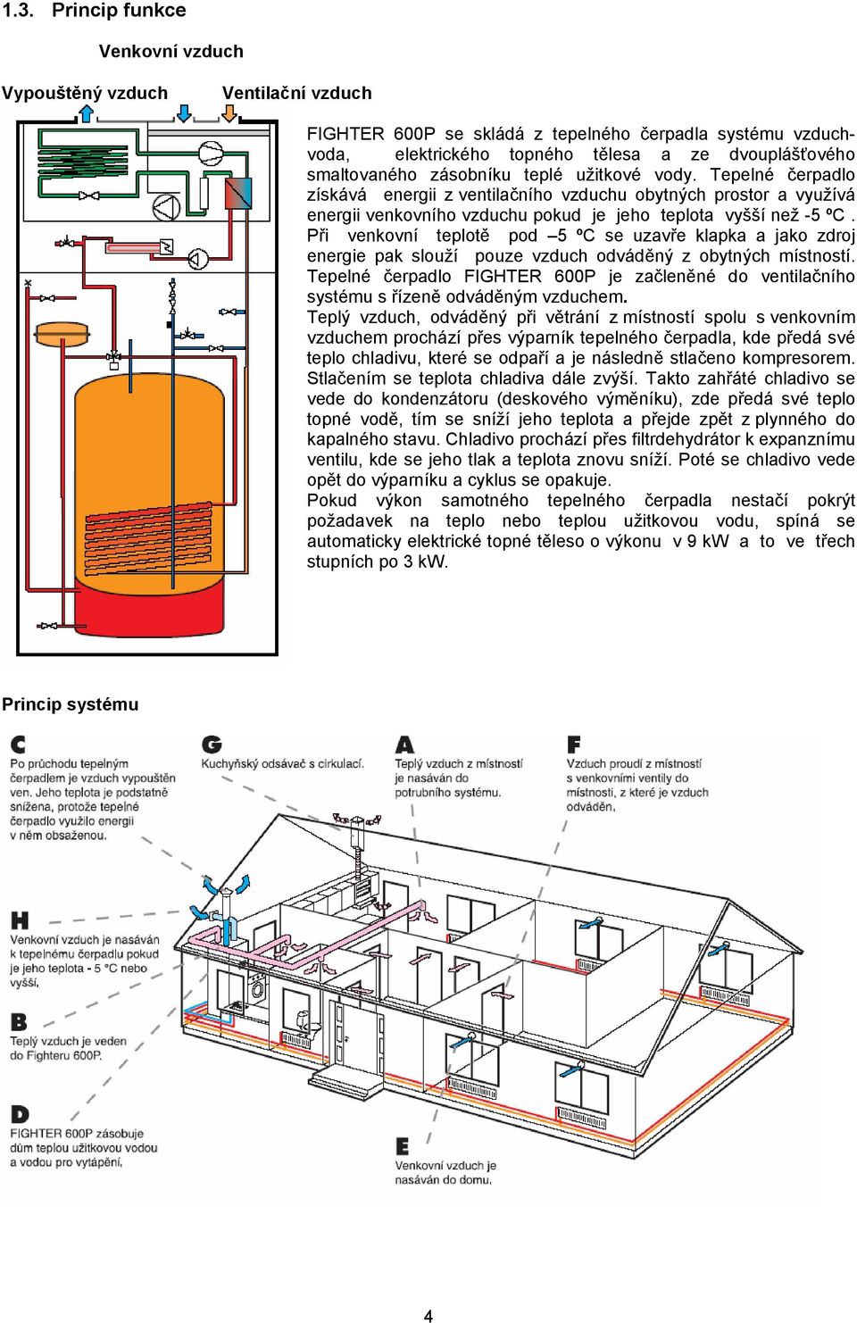 Při venkovní teplotě pod 5 ºC se uzavře klapka a jako zdroj energie pak slouží pouze vzduch odváděný z obytných místností.