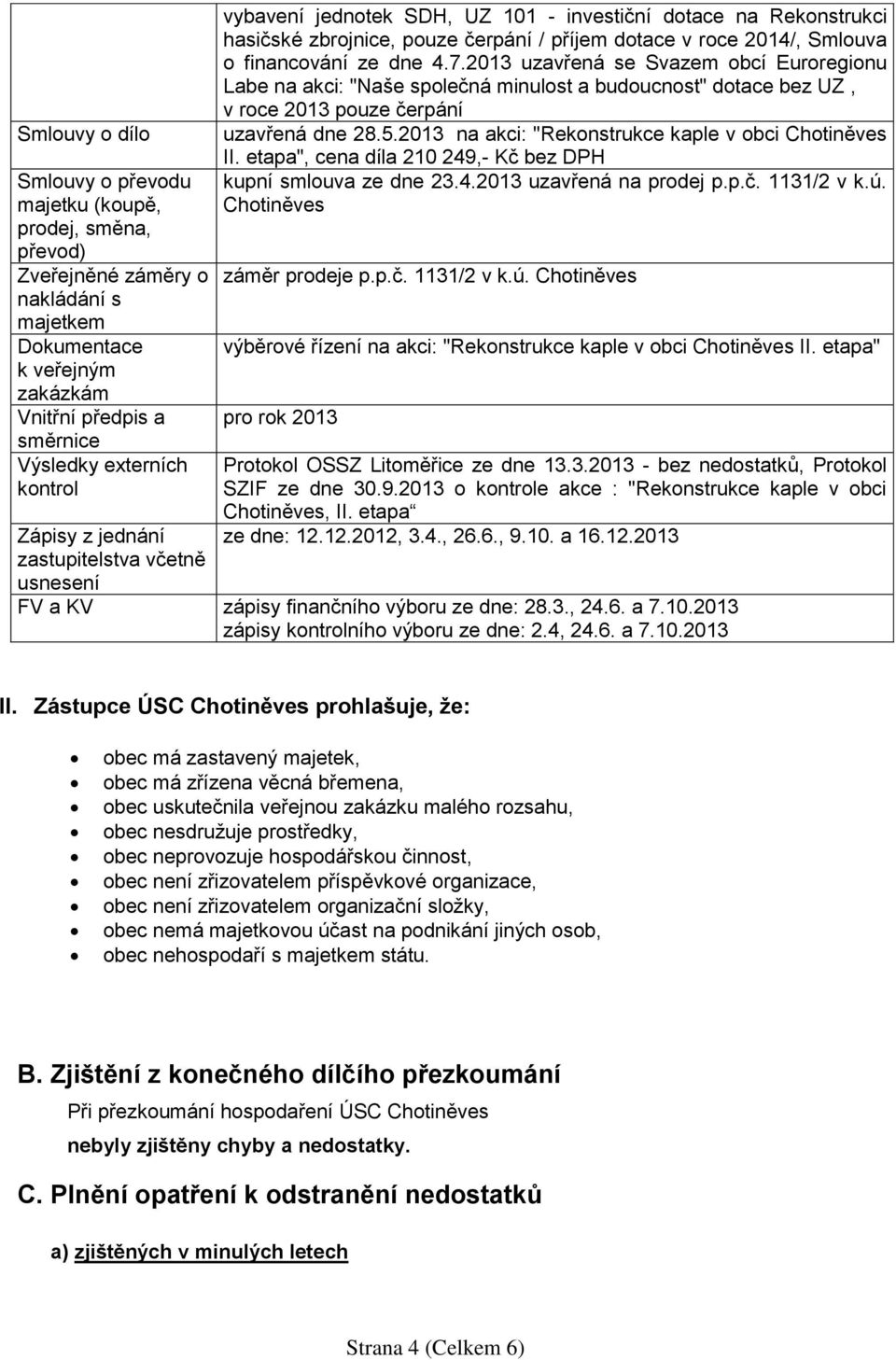 ze dne 4.7.2013 uzavřená se Svazem obcí Euroregionu Labe na akci: "Naše společná minulost a budoucnost" dotace bez UZ, v roce 2013 pouze čerpání uzavřená dne 28.5.