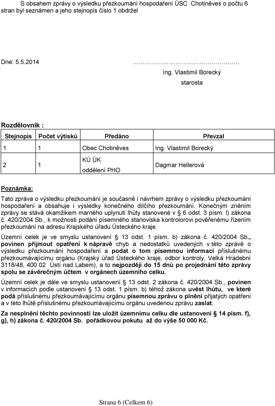 Vlastimil Borecký 2 1 KÚ ÚK oddělení PHO Dagmar Hellerová Poznámka: Tato zpráva o výsledku přezkoumání je současně i návrhem zprávy o výsledku přezkoumání hospodaření a obsahuje i výsledky konečného