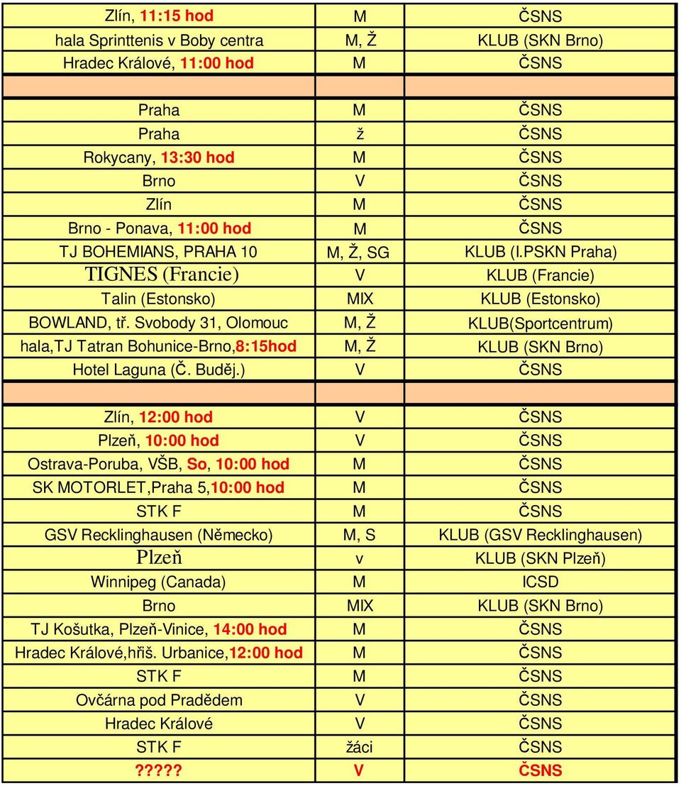 Svobody 31, Olomouc M, Ž KLUB(Sportcentrum) hala,tj Tatran Bohunice-Brno,8:15hod M, Ž KLUB (SKN Brno) Hotel Laguna (Č. Buděj.