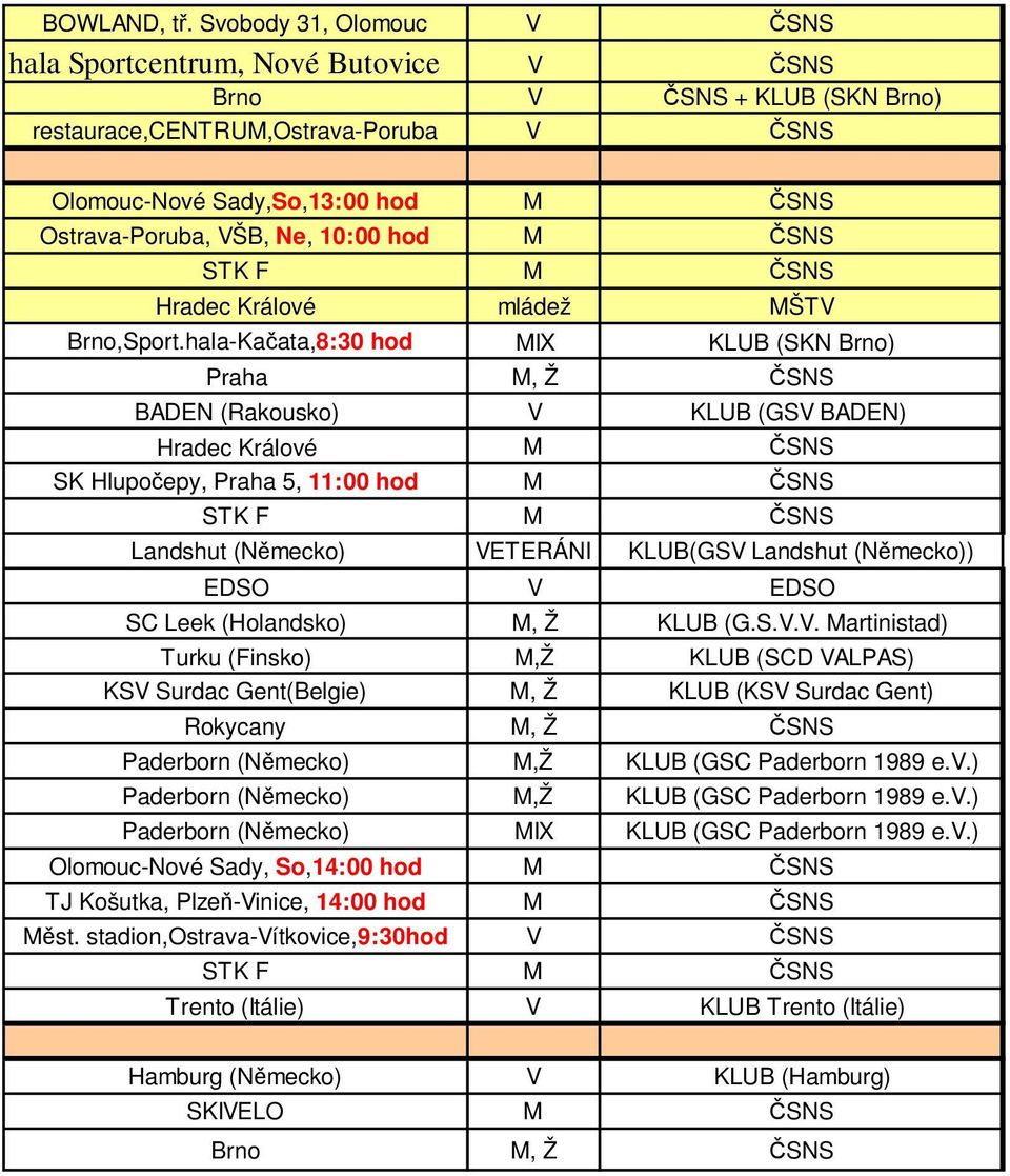 Ne, 10:00 hod M ČSNS STK F M ČSNS Hradec Králové mládež MŠTV Brno,Sport.