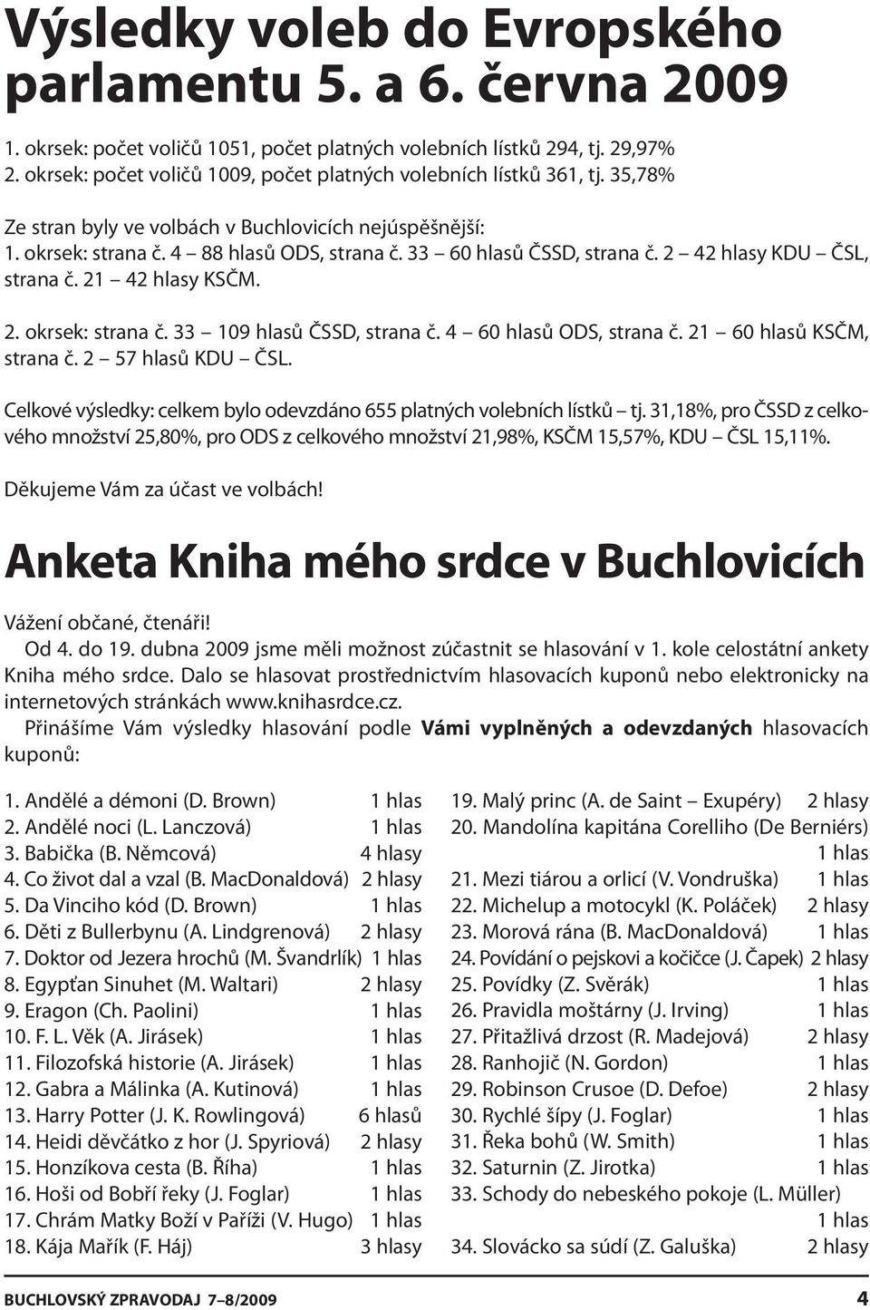 33 60 hlasů ČSSD, strana č. 2 42 hlasy KDU ČSL, strana č. 21 42 hlasy KSČM. 2. okrsek: strana č. 33 109 hlasů ČSSD, strana č. 4 60 hlasů ODS, strana č. 21 60 hlasů KSČM, strana č. 2 57 hlasů KDU ČSL.