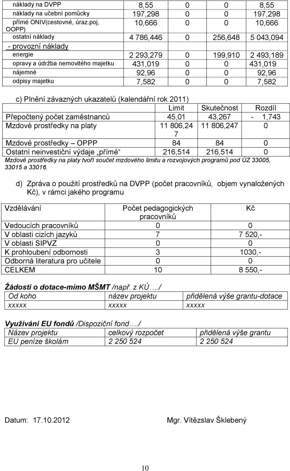 92,96 0 0 92,96 odpisy majetku 7,582 0 0 7,582 c) Plnění závazných ukazatelů (kalendářní rok 2011) Limit Skutečnost Rozdíl Přepočtený počet zaměstnanců 45,01 43,267-1,743 Mzdové prostředky na platy