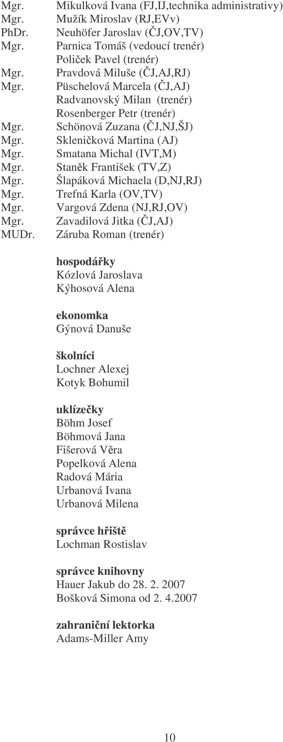 (J,AJ) Radvanovský Milan (trenér) Rosenberger Petr (trenér) Schönová Zuzana (J,NJ,ŠJ) Skleniková Martina (AJ) Smatana Michal (IVT,M) Stank František (TV,Z) Šlapáková Michaela (D,NJ,RJ) Trefná Karla