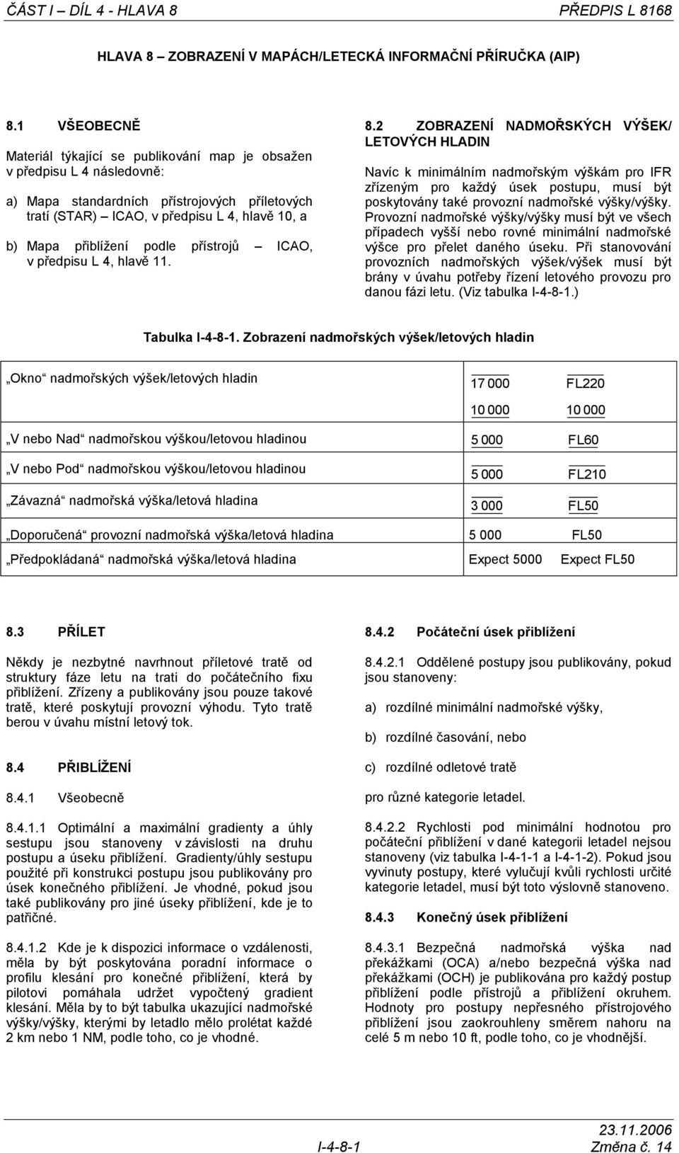 podle přístrojů ICAO, v předpisu L 4, hlavě 11. 8.