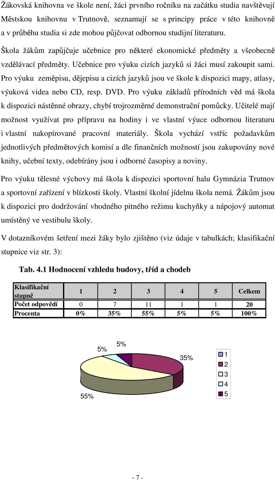 Pro výuku zeměpisu, dějepisu a cizích jazyků jsou ve škole k dispozici mapy, atlasy, výuková videa nebo CD, resp. DVD.