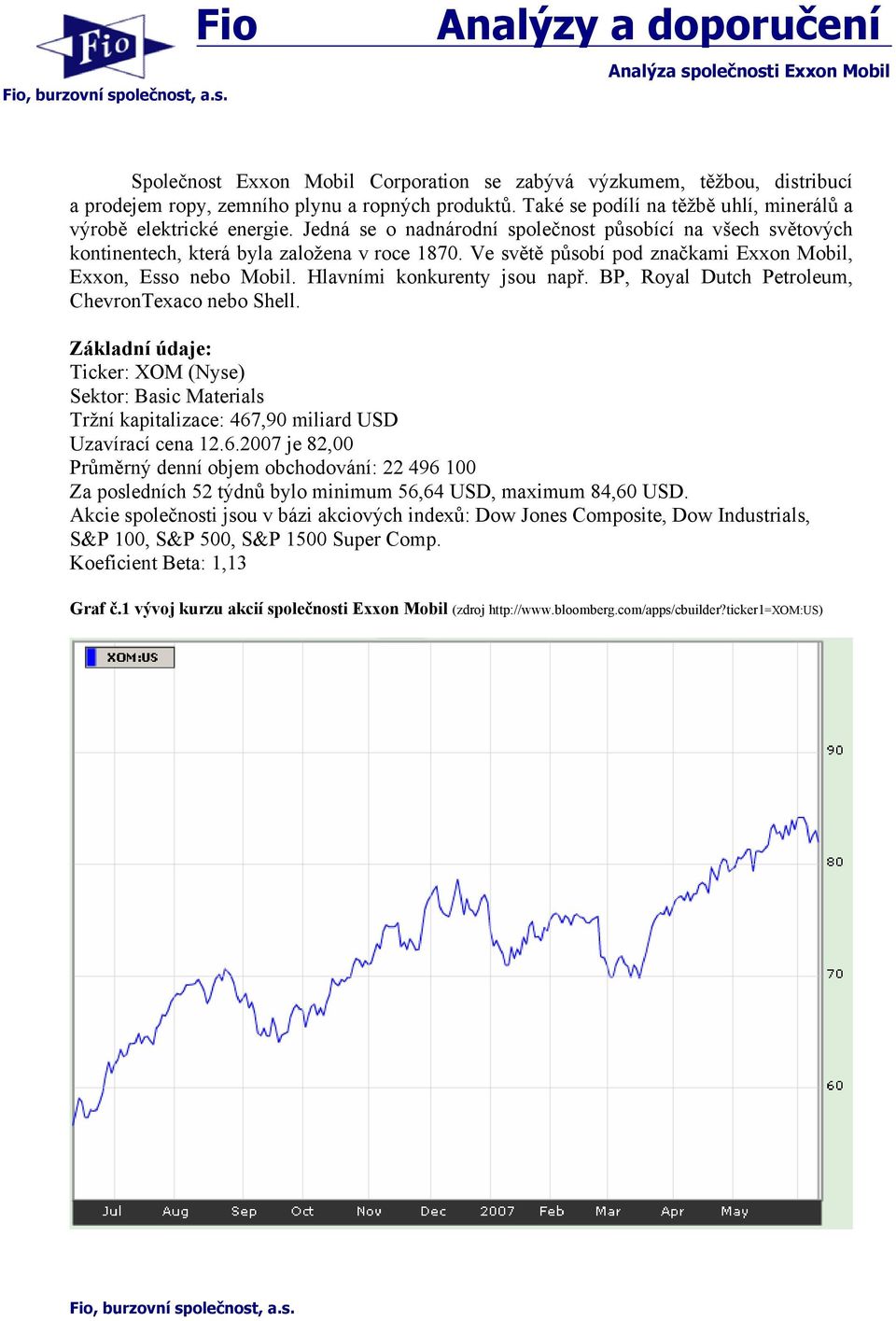 Ve světě působí pod značkami Exxon Mobil, Exxon, Esso nebo Mobil. Hlavními konkurenty jsou např. BP, Royal Dutch Petroleum, ChevronTexaco nebo Shell.