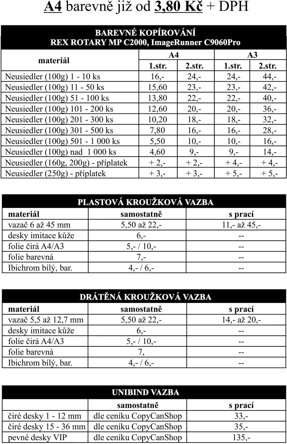 s prací 3 35,- 135,- A4 1.str.