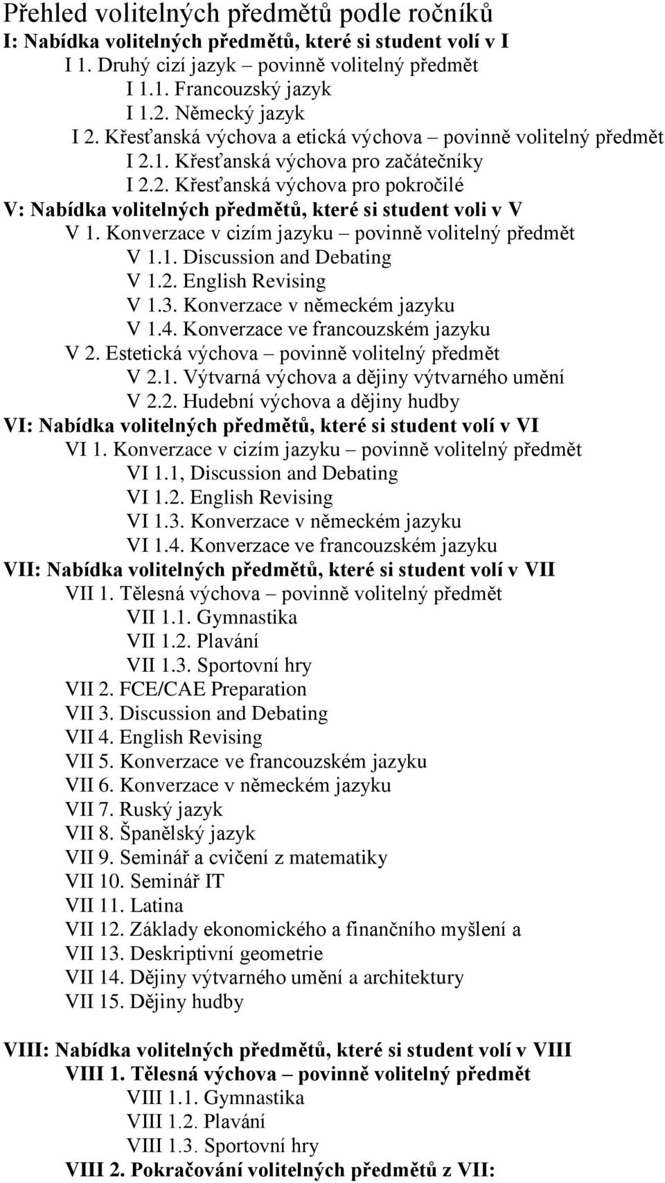 Konverzace v cizím jazyku povinně volitelný předmět V 1.1. Discussion and Debating V 1.2. English Revising V 1.3. Konverzace v německém jazyku V 1.4. Konverzace ve francouzském jazyku V 2.