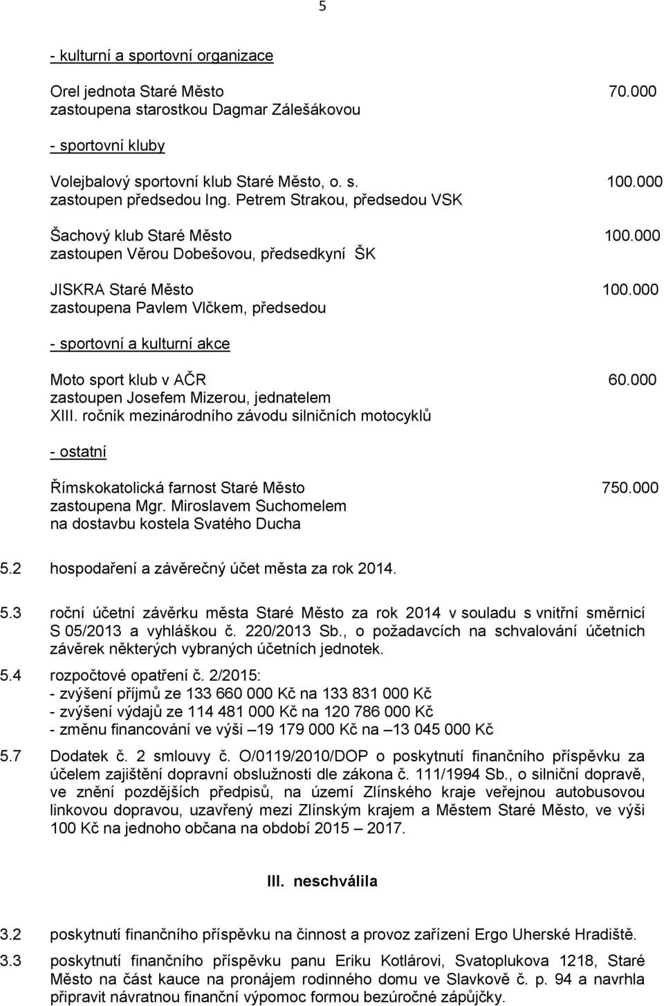 000 zastoupena Pavlem Vlčkem, předsedou - sportovní a kulturní akce Moto sport klub v AČR 60.000 zastoupen Josefem Mizerou, jednatelem XIII.