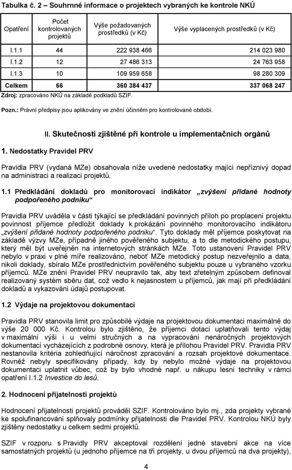 : Právní předpisy jsou aplikovány ve znění účinném pro kontrolované období. II. Skutečnosti zjištěné při kontrole u implementačních orgánů 1.