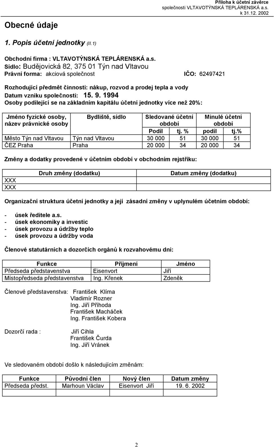 Sídlo: Budějovická 82, 375 01 Týn nad Vltavou Právní forma: akciová společnost IČO: 62497421 Rozhodující předmět činnosti: nákup, rozvod a prodej tepla a vody Datum vzniku společnosti: 15. 9.