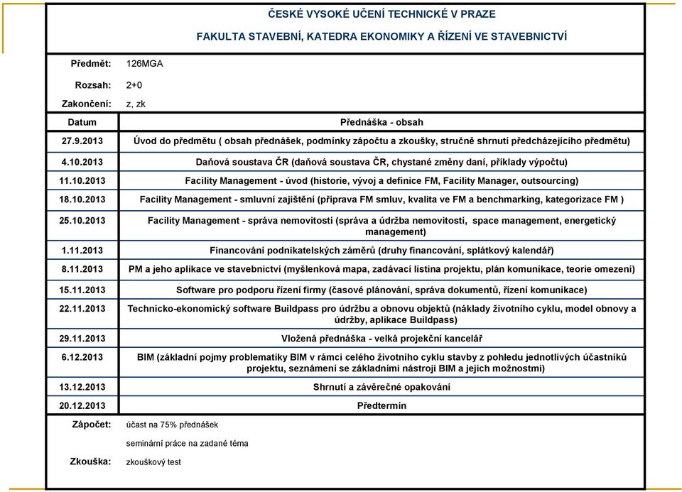 (příprava FM smluv, kvalita ve FM a benchmarking, kategorizace FM ) Facility Management - správa nemovitostí (správa a údržba nemovitostí, space management, energetický management) PM a jeho aplikace