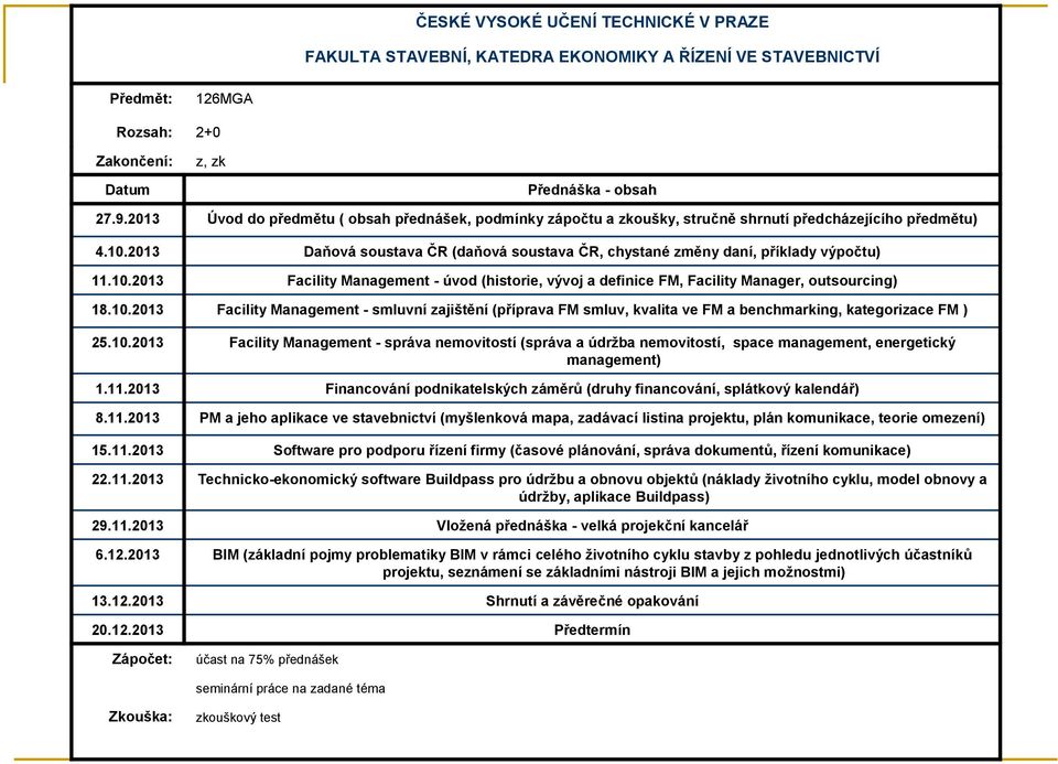 (příprava FM smluv, kvalita ve FM a benchmarking, kategorizace FM ) Facility Management - správa nemovitostí (správa a údržba nemovitostí, space management, energetický management) PM a jeho aplikace