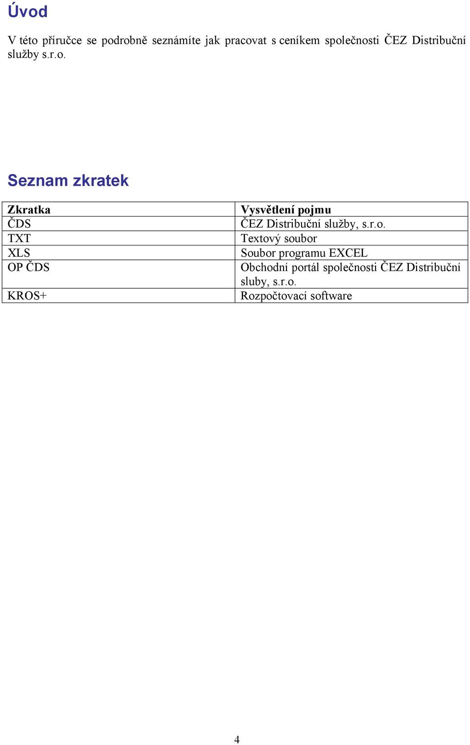 Seznam zkratek Zkratka ČDS TXT XLS OP ČDS KROS+ Vysvětlení pojmu ČEZ Distribuční