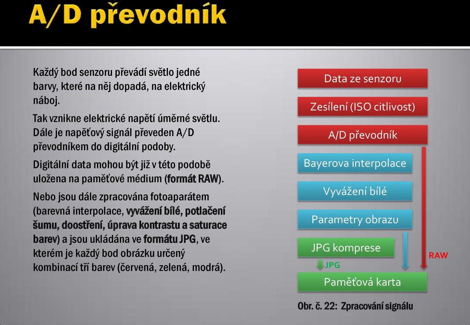 Nebo jsou dále zpracována fotoaparátem (barevná interpolace, vyvážení bílé, potlačení šumu, doostření, úprava kontrastu a saturace barev) a jsou ukládána ve formátu JPG, ve