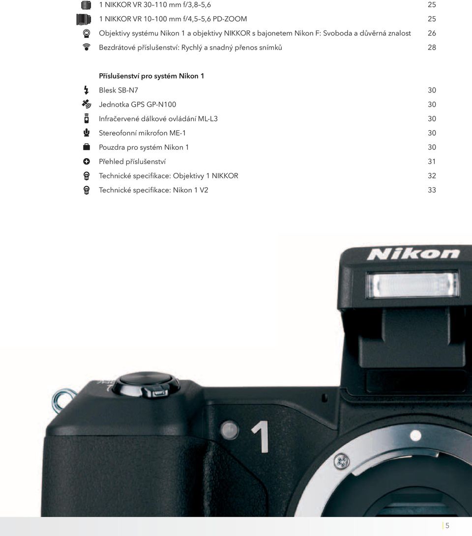 systém Nikon 1 Blesk SB-N7 30 Jednotka GPS GP-N100 30 Infračervené dálkové ovládání ML-L3 30 Stereofonní mikrofon ME-1 30