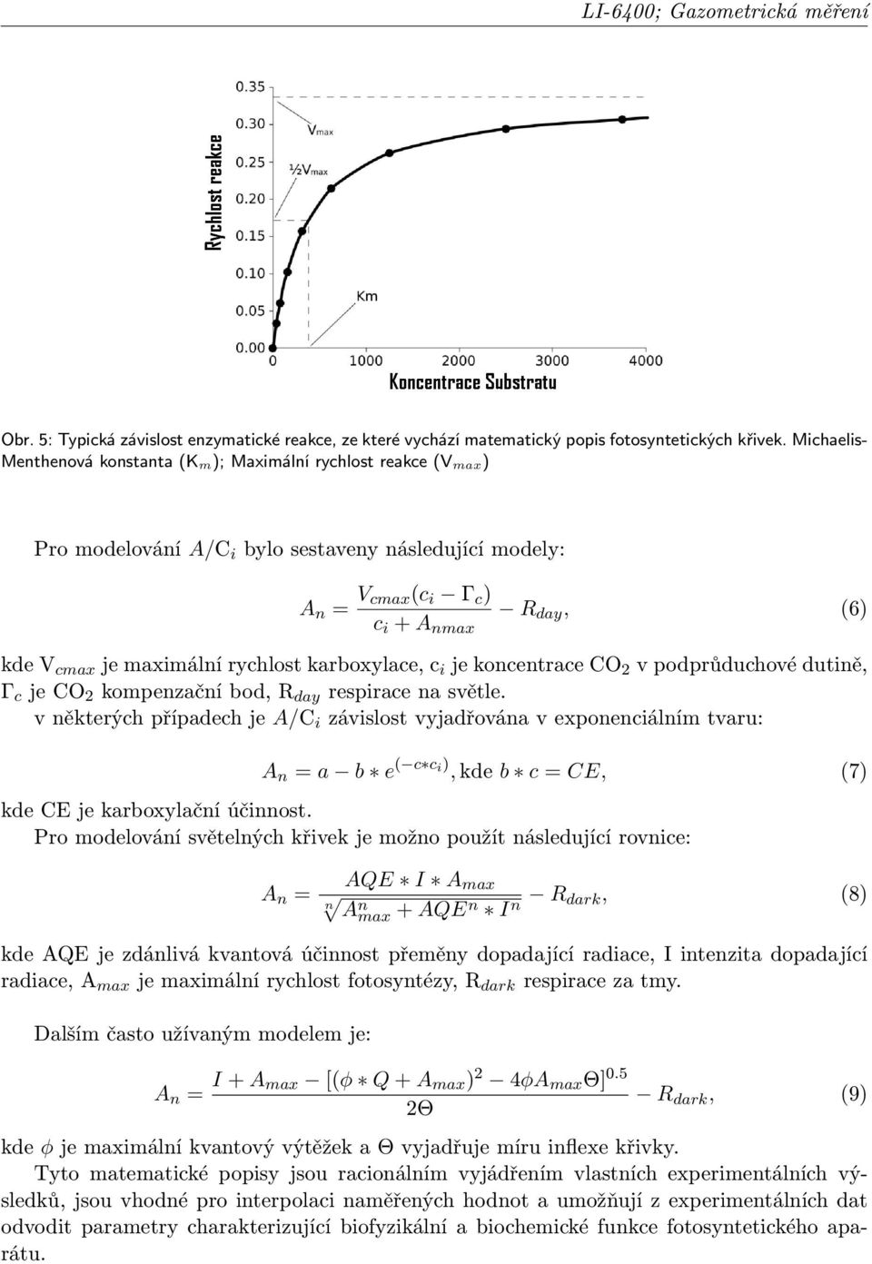 rychlost karboxylace, c i je koncentrace CO 2 v podprůduchové dutině, Γ c je CO 2 kompenzační bod, R day respirace na světle.