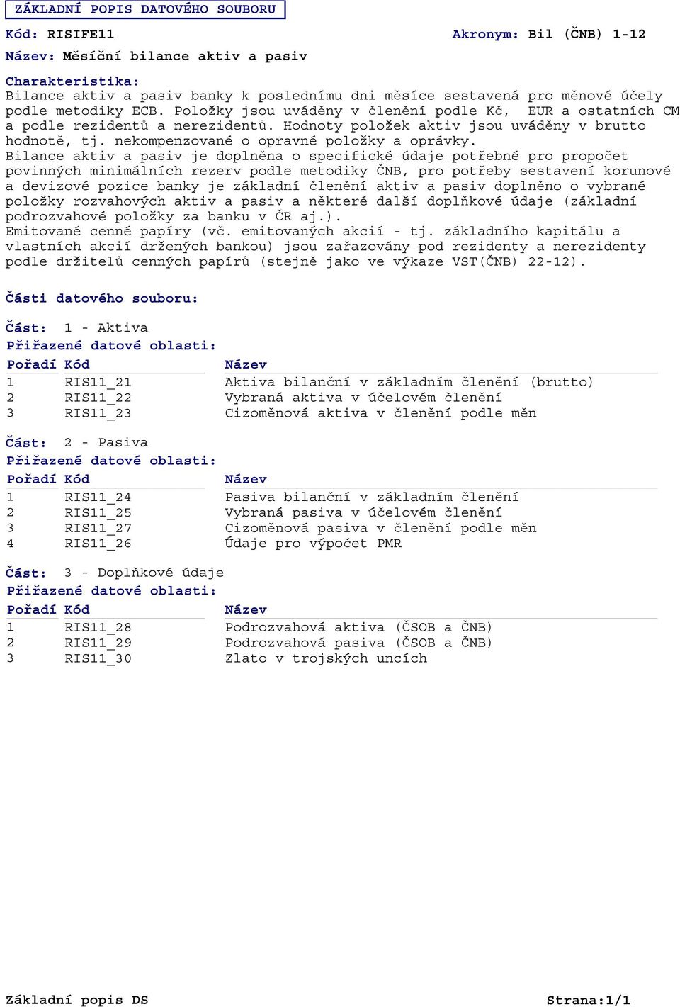 Bilance aktiv a pasiv je doplněna o specifické údaje potřebné pro propočet povinných minimálních rezerv podle metodiky ČNB, pro potřeby sestavení korunové a devizové pozice banky je základní členění