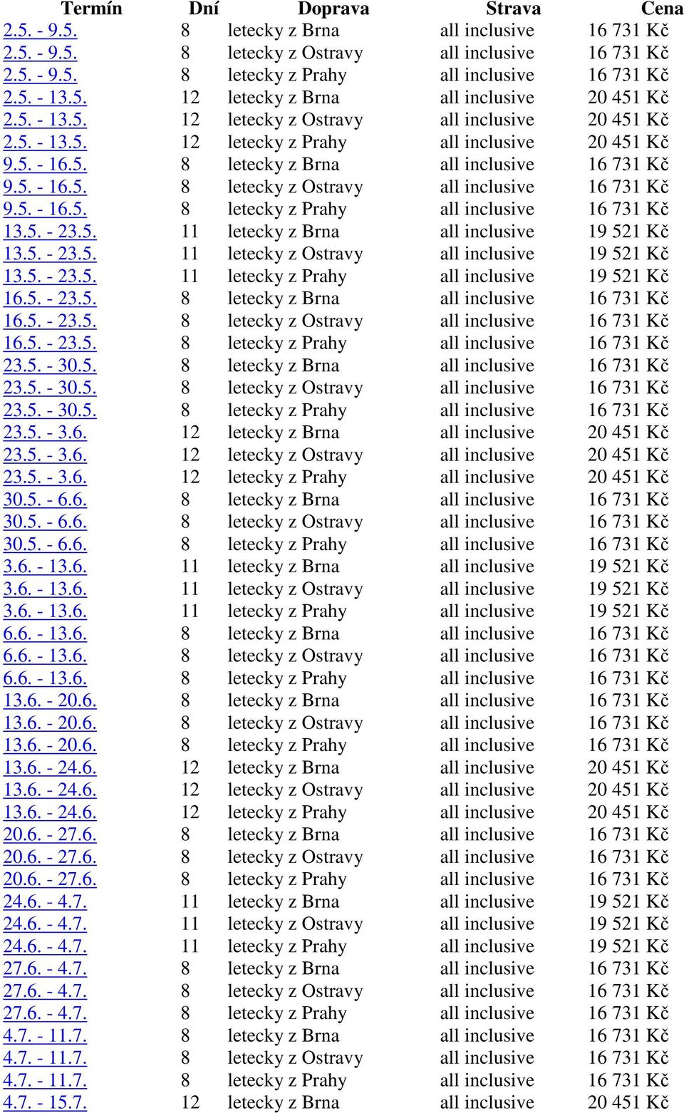 5. - 16.5. 8 letecky z Prahy all inclusive 16 731 Kč 13.5. - 23.5. 11 letecky z Brna all inclusive 19 521 Kč 13.5. - 23.5. 11 letecky z Ostravy all inclusive 19 521 Kč 13.5. - 23.5. 11 letecky z Prahy all inclusive 19 521 Kč 16.