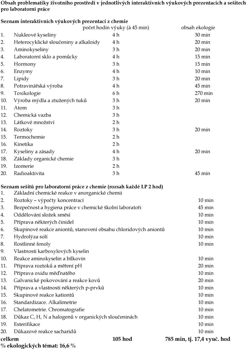 Enzymy 4 h 10 min 7. Lipidy 3 h 20 min 8. Potravinářská výroba 4 h 45 min 9. Toxikologie 6 h 270 min 10. Výroba mýdla a ztuţených tuků 3 h 20 min 11. Atom 3 h 12. Chemická vazba 3 h 13.