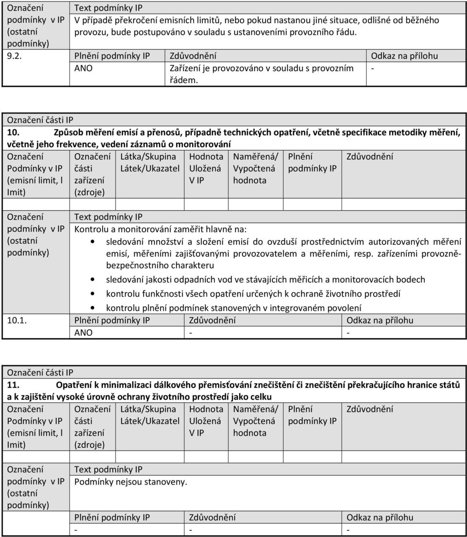 Způsob měření emisí a přenosů, případně technických opatření, včetně specifikace metodiky měření, včetně jeho frekvence, vedení záznamů o monitorování Podmínky (emisní limit, l IP Kontrolu a
