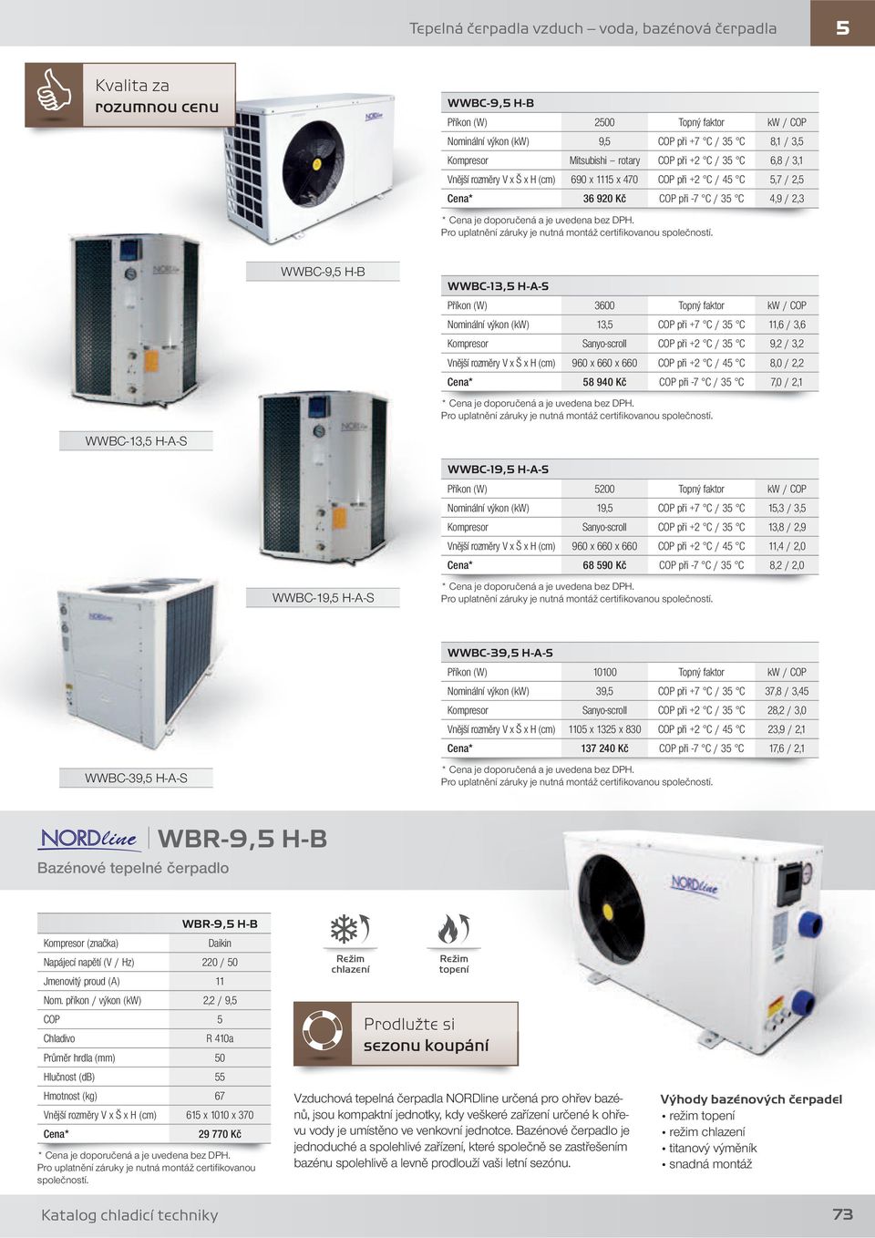 C / 35 C 11,6 / 3,6 Kompresor Sanyo-scroll COP při +2 C / 35 C 9,2 / 3,2 Vnější rozměry V x Š x H (cm) 960 x 660 x 660 COP při +2 C / 45 C 8,0 / 2,2 * 58 940 Kč COP při -7 C / 35 C 7,0 / 2,1