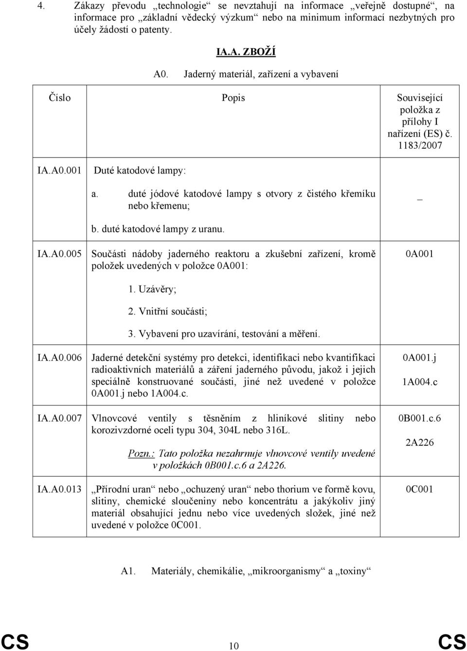 IA.A0.