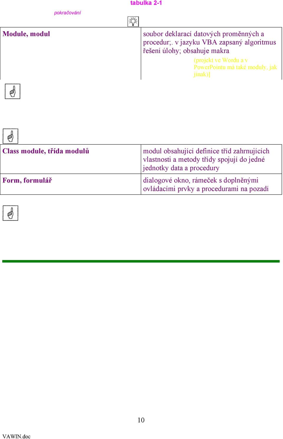 jak jinak)] Class module, třída modulů Form, formulář modul obsahující definice tříd zahrnujících vlastnosti a