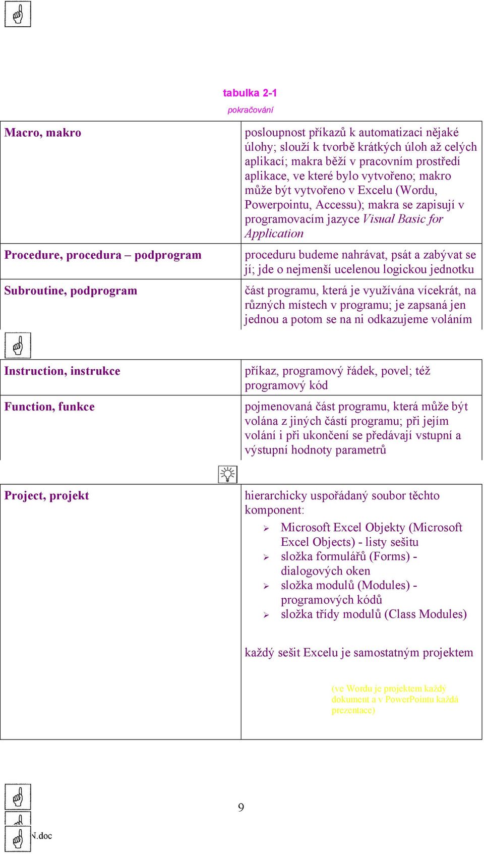 proceduru budeme nahrávat, psát a zabývat se jí; jde o nejmenší ucelenou logickou jednotku část programu, která je využívána vícekrát, na různých místech v programu; je zapsaná jen jednou a potom se