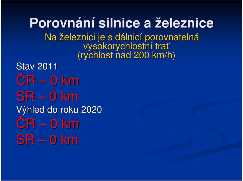 vysokorychlostní trať (rychlost nad 200 km/h)