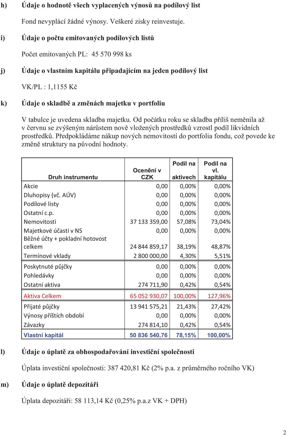 majetku v portfoliu V tabulce je uvedena skladba majetku. Od počátku roku se skladba příliš neměnila až v červnu se zvýšeným nárůstem nově vložených prostředků vzrostl podíl likvidních prostředků.