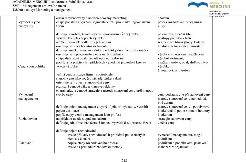 cyklus výrobku-určí ŽC výrobku vysvětlí komplexní pojetí výrobku rozčlení výrobek podle různých kritérií orientuje se v obchodním sortimentu definuje značku výrobku a dokáže odlišit jednotlivé druhy