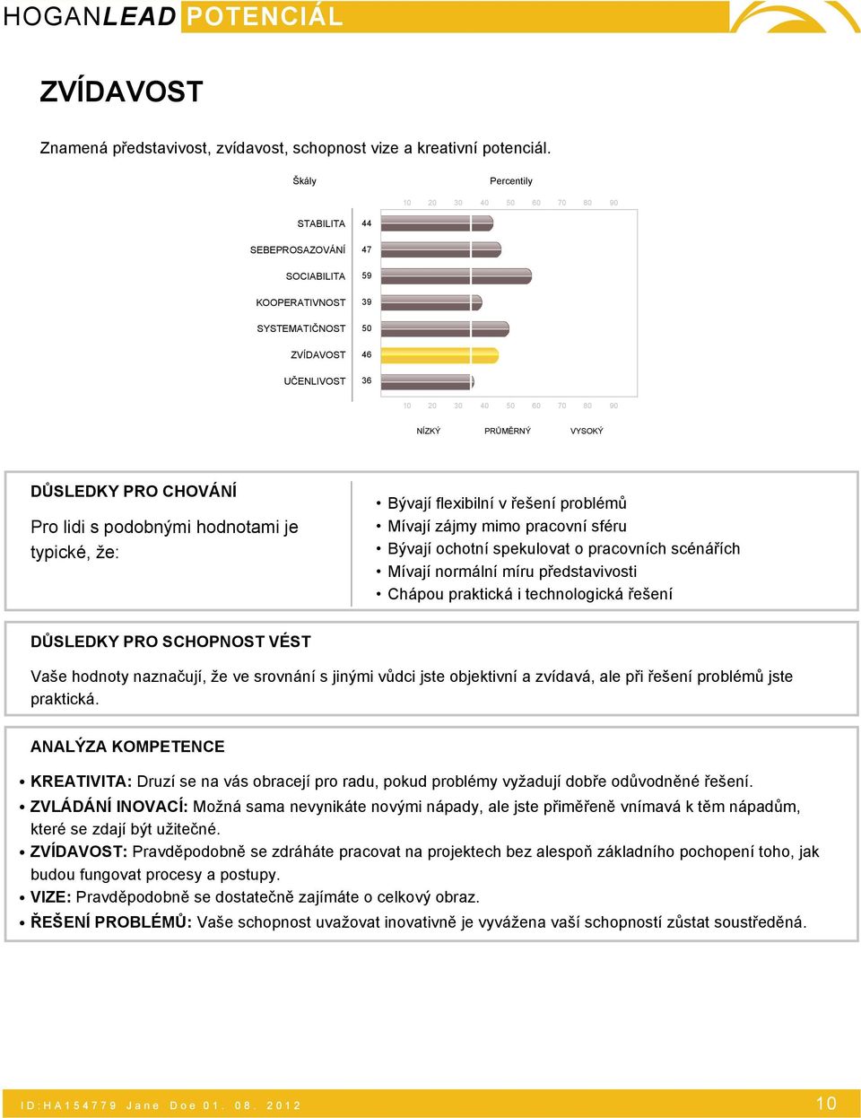 je typické, že: Bývají flexibilní v řešení problémů Mívají zájmy mimo pracovní sféru Bývají ochotní spekulovat o pracovních scénářích Mívají normální míru představivosti Chápou praktická i