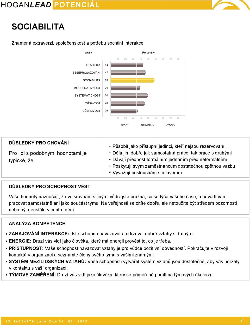 je typické, že: Působit jako přístupní jedinci, kteří nejsou rezervovaní Dělá jim dobře jak samostatná práce, tak práce s druhými Dávají přednost formálním jednáním před neformálními Poskytují svým