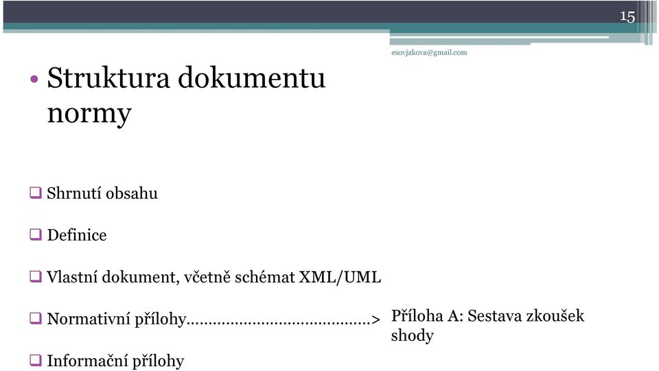 schémat XML/UML Normativní přílohy >