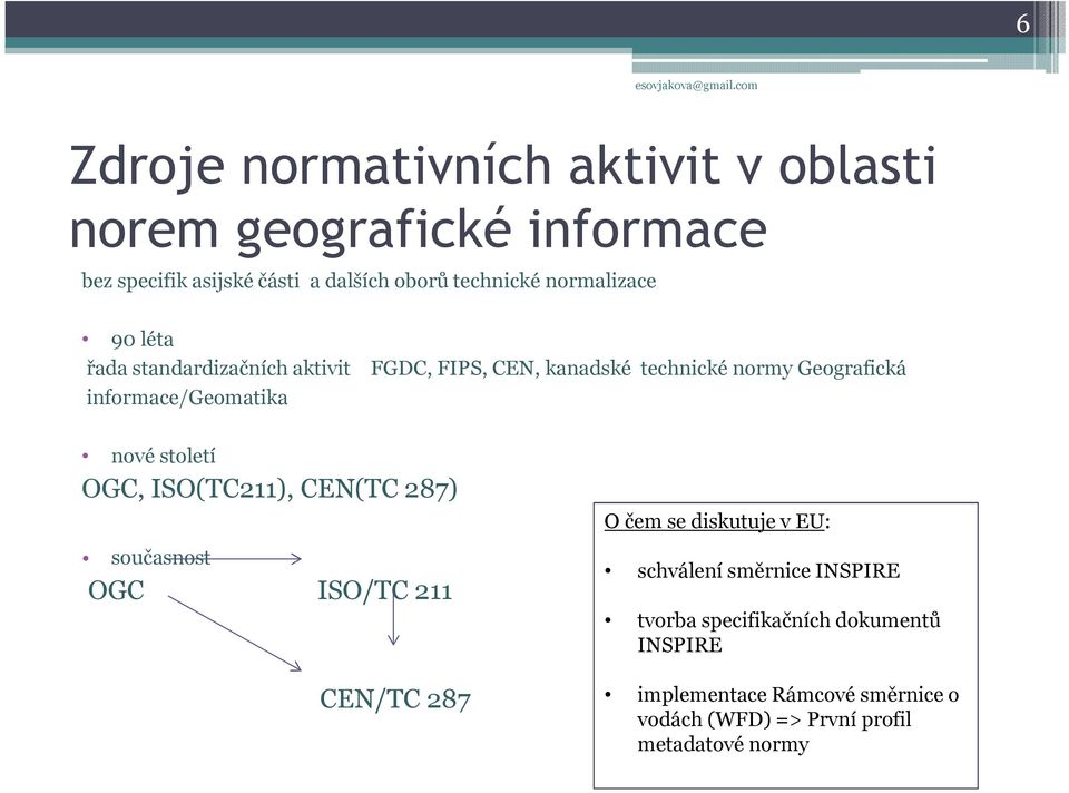 nové století OGC, ISO(TC211), CEN(TC 287) současnost OGC ISO/TC 211 CEN/TC 287 O čem se diskutuje v EU: schválení směrnice