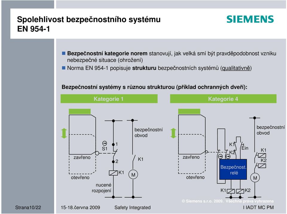 různou strukturou (příklad ochranných dveří): Kategorie 1 Kategorie 4 bezpečnostní obvod bezpečnostní obvod zavřeno otevřeno S1